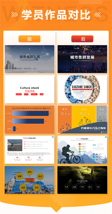 干货帮-一个月学透PPT，零基础教你做PPT制作达人