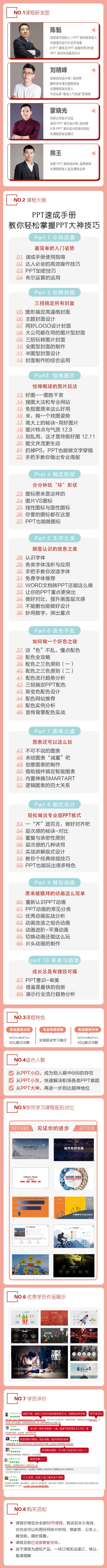  一起听课星球PPT速成手册，教你轻松掌握PPT大神技巧
