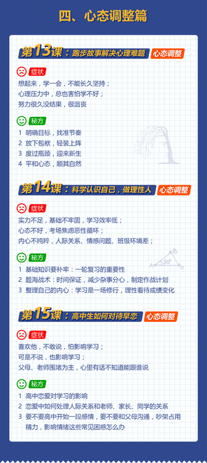 清北学霸提分密码：15天掌握超级学习法，让学渣轻松逆袭