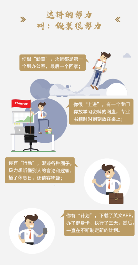 《哈佛学习力》：10节课复制出你想要的能力