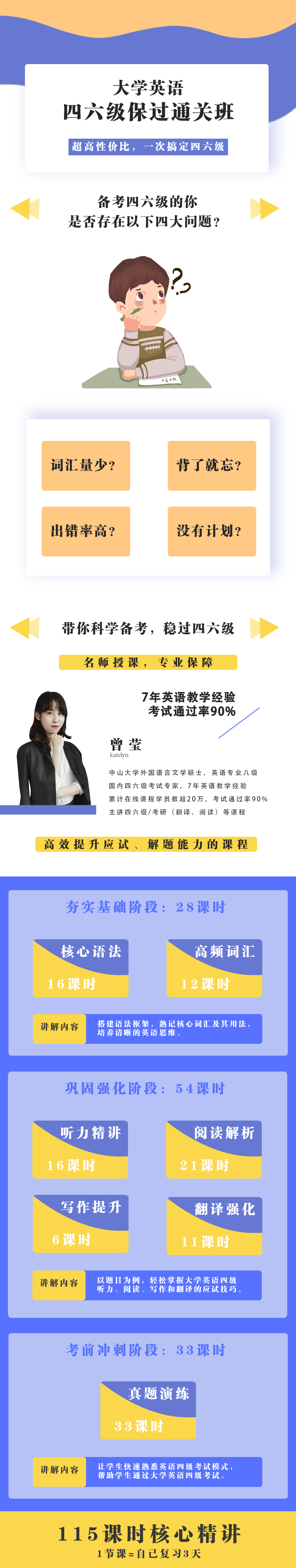 大学英语六级快速通关班