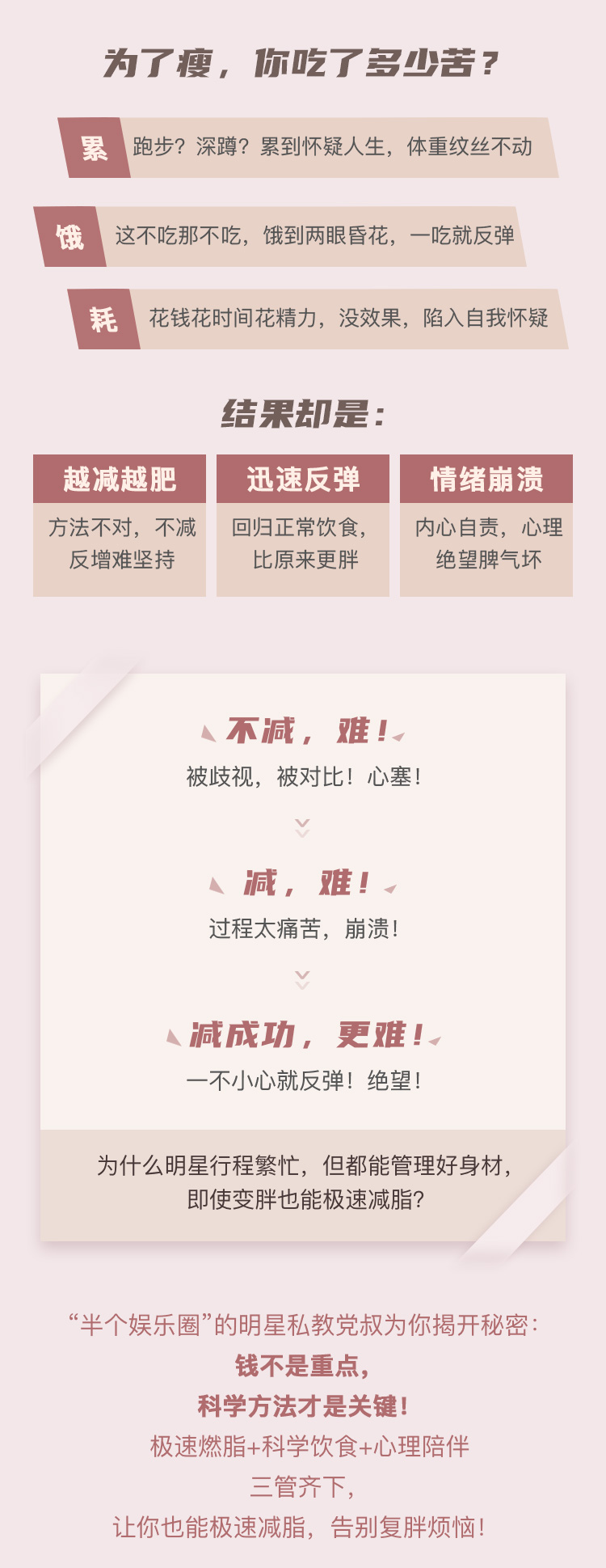 「1天见效」明星私教带你极速变瘦，告别复胖！