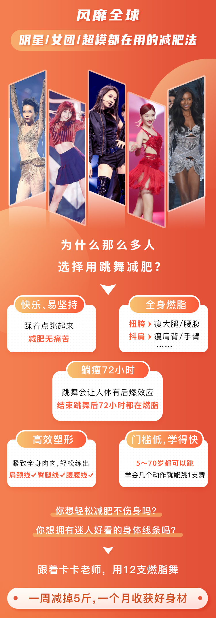12种风靡全球的燃脂瘦身舞：无需舞蹈功底，一周轻松减5斤，甩肉！塑形！解压！